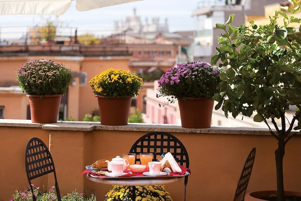 Hotel Novecento Roma