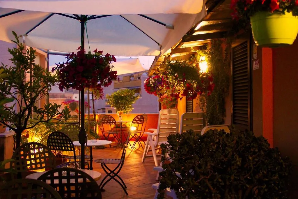 Hotel Novecento Rome