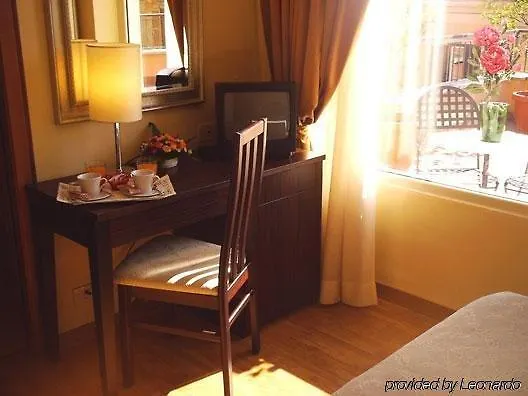 Hotel Novecento Rome